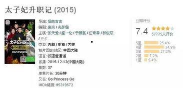 国产啪视频,揭秘国内短视频平台的魅力与争议